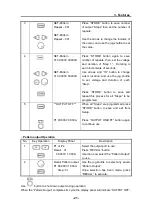 Предварительный просмотр 21 страницы VuPower OXXO K Series User Manual