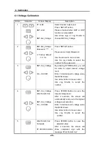 Предварительный просмотр 28 страницы VuPower OXXO K Series User Manual