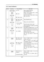 Предварительный просмотр 29 страницы VuPower OXXO K Series User Manual