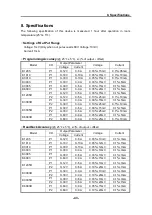 Предварительный просмотр 43 страницы VuPower OXXO K Series User Manual