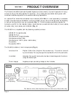 Предварительный просмотр 4 страницы VuQube VQ2000 Operating Instructions Manual