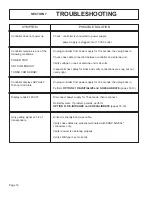 Preview for 18 page of VuQube VQ4000 Operating Instructions Manual