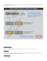 Preview for 10 page of Vutlan VT591 Manual