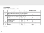 Preview for 8 page of VVD PARiZHAR User Manual