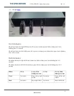 Preview for 8 page of VVDN DT4CP-2U Quick Start Manual