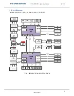 Preview for 13 page of VVDN DT4CP-2U Quick Start Manual