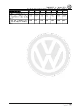 Preview for 61 page of VW CGRA Workshop Manual