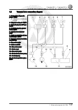 Preview for 143 page of VW CGRA Workshop Manual