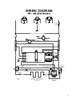 Preview for 23 page of VWR International 1330FM Installation Manual