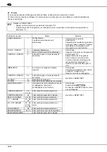 Preview for 56 page of VWR International 2400-37 Operating Manual