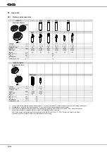 Preview for 58 page of VWR International 2400-37 Operating Manual