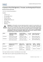 Preview for 7 page of VWR International 47747-222 Installation And Operation Manual