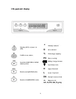 Preview for 7 page of VWR International 611-8622 User Manual