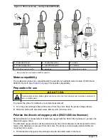 Предварительный просмотр 5 страницы VWR International 89231-656 User Manual