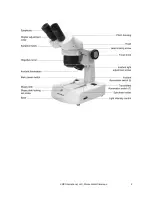 Preview for 2 page of VWR International 89404-492 Operation Manual