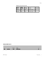 Preview for 2 page of VWR International 89508-426 Operating And Maintenance Manuall