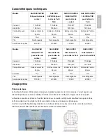 Preview for 47 page of VWR International DUO SAS 360 Contact Instruction Manual