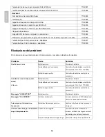 Preview for 82 page of VWR International DUO SAS 360 Contact Instruction Manual