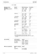 Preview for 12 page of VWR International MU 6100 H Instruction Manual