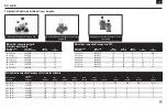 Предварительный просмотр 71 страницы VWR 10000-1 Advanced Instruction Manual