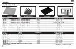 Предварительный просмотр 86 страницы VWR 10000-1 Advanced Instruction Manual