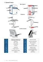 Предварительный просмотр 5 страницы VWR 171-1097 Instruction Manual