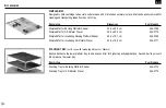 Preview for 14 page of VWR 3-D Rotator Waver Instruction Manual