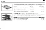 Preview for 28 page of VWR 3-D Rotator Waver Instruction Manual