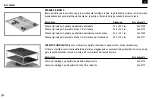 Preview for 56 page of VWR 3-D Rotator Waver Instruction Manual