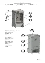 Предварительный просмотр 13 страницы VWR 390-1335 Instruction Manual