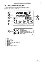 Предварительный просмотр 58 страницы VWR 390-1335 Instruction Manual