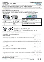 Предварительный просмотр 3 страницы VWR 412-0167 Short Instruction Manual