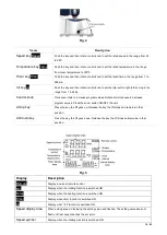 Предварительный просмотр 14 страницы VWR 531-1368 Instruction Manual