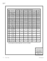 Preview for 51 page of VWR 5720 Series Operating And Maintenance Manual