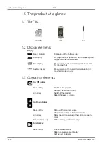 Предварительный просмотр 12 страницы VWR 620-2642 Operating Manual