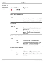 Предварительный просмотр 30 страницы VWR 620-2644 Quick Reference Manual