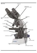 Preview for 5 page of VWR 630-1550 Instruction Manual