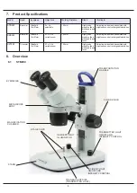 Предварительный просмотр 4 страницы VWR 630-3072 Instruction Manual