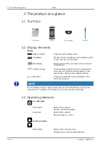 Предварительный просмотр 12 страницы VWR 662-2283 Operating Manual