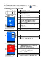 Preview for 5 page of VWR 664-0236 Instruction Manual And Troubleshooting