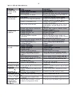 Preview for 12 page of VWR 664-0236 Instruction Manual And Troubleshooting