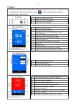 Preview for 13 page of VWR 664-0236 Instruction Manual And Troubleshooting