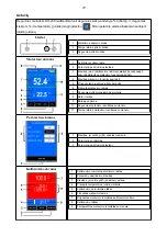 Preview for 29 page of VWR 664-0236 Instruction Manual And Troubleshooting