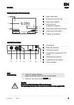 Предварительный просмотр 5 страницы VWR 665-0309 Operating Manual