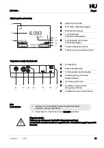 Предварительный просмотр 25 страницы VWR 665-0309 Operating Manual