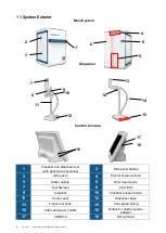 Preview for 5 page of VWR Avantor 171-1094 Instruction Manual