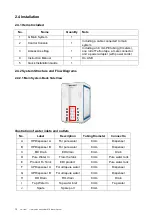 Предварительный просмотр 13 страницы VWR Avantor 171-1094 Instruction Manual