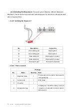 Предварительный просмотр 18 страницы VWR Avantor 171-1094 Instruction Manual