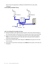 Предварительный просмотр 29 страницы VWR Avantor 171-1094 Instruction Manual