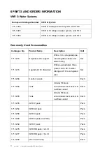 Предварительный просмотр 71 страницы VWR Avantor 171-1094 Instruction Manual